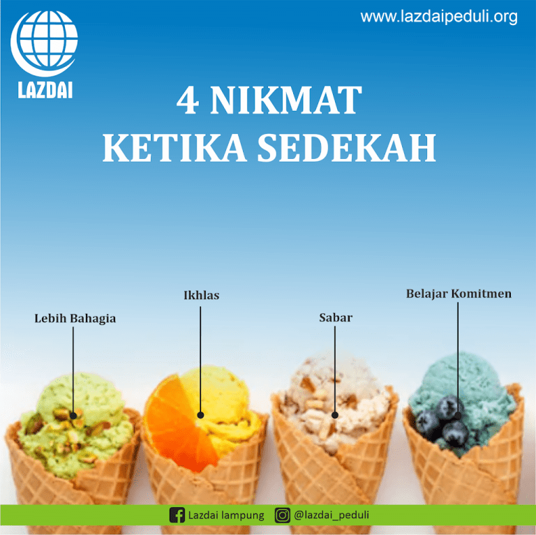 4 Nikmat Sedekah yang Sering Tak Terpikirkan