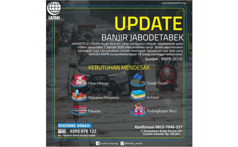 UPDATE Banjir Jabodetabek : Lazdai open donasi korban banjir